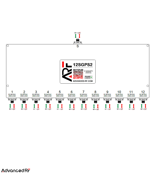 12SGPS2 image 2