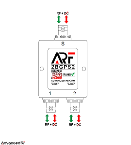 2BGPS2 image 2