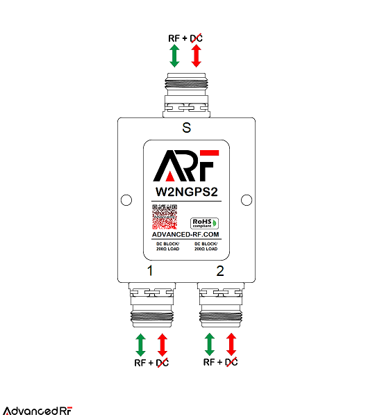 W2NGPS2 image 2